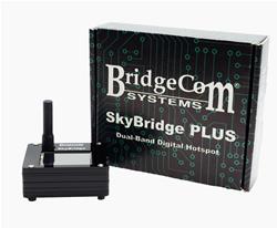 SkyBridge Plus