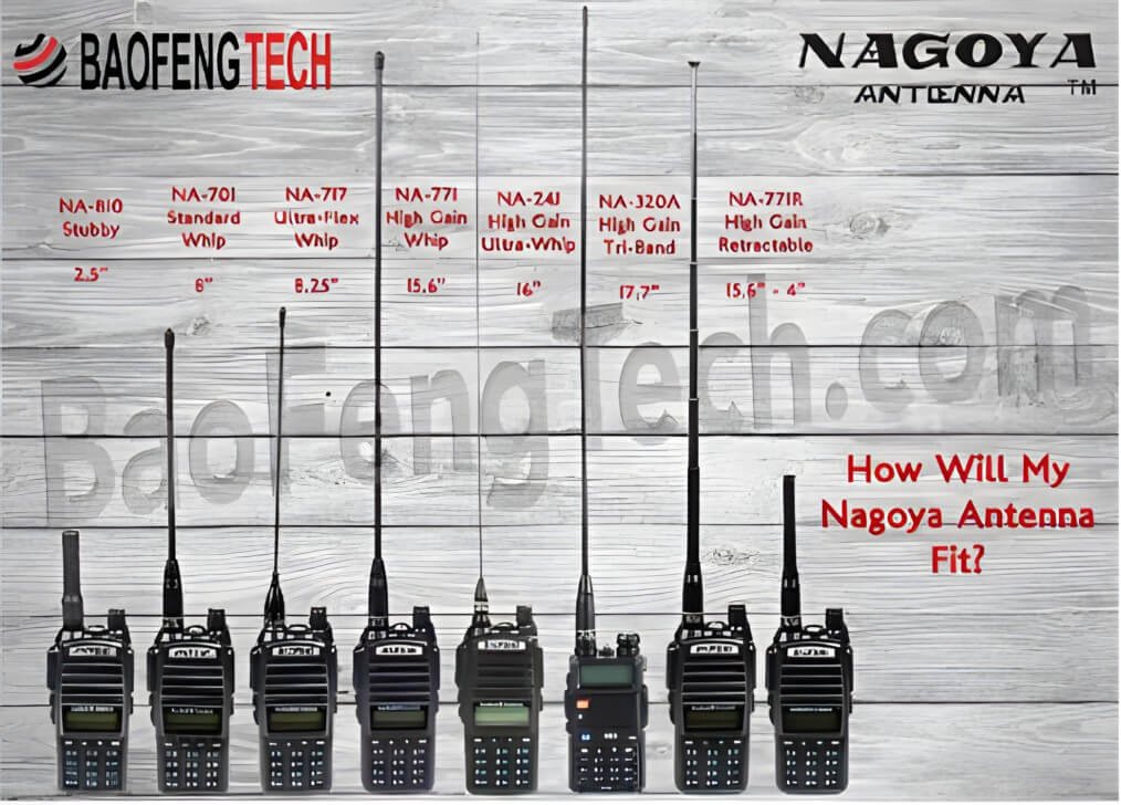Figure 1 — Nagoya NA-771 dual-band whip, a common aftermarket upgrade antenna for handheld scanning in the field. Source: commgearsupply.com.